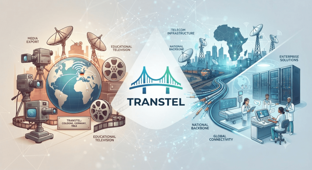 trastel